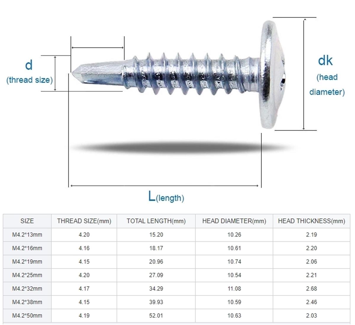 3.5X10mm Hexagonal Head Drill Point Screw White Zinc Plated Self Drilling Screws1